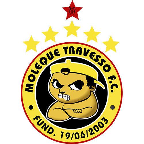 Escudo do Moleque Travesso Futebol Clube